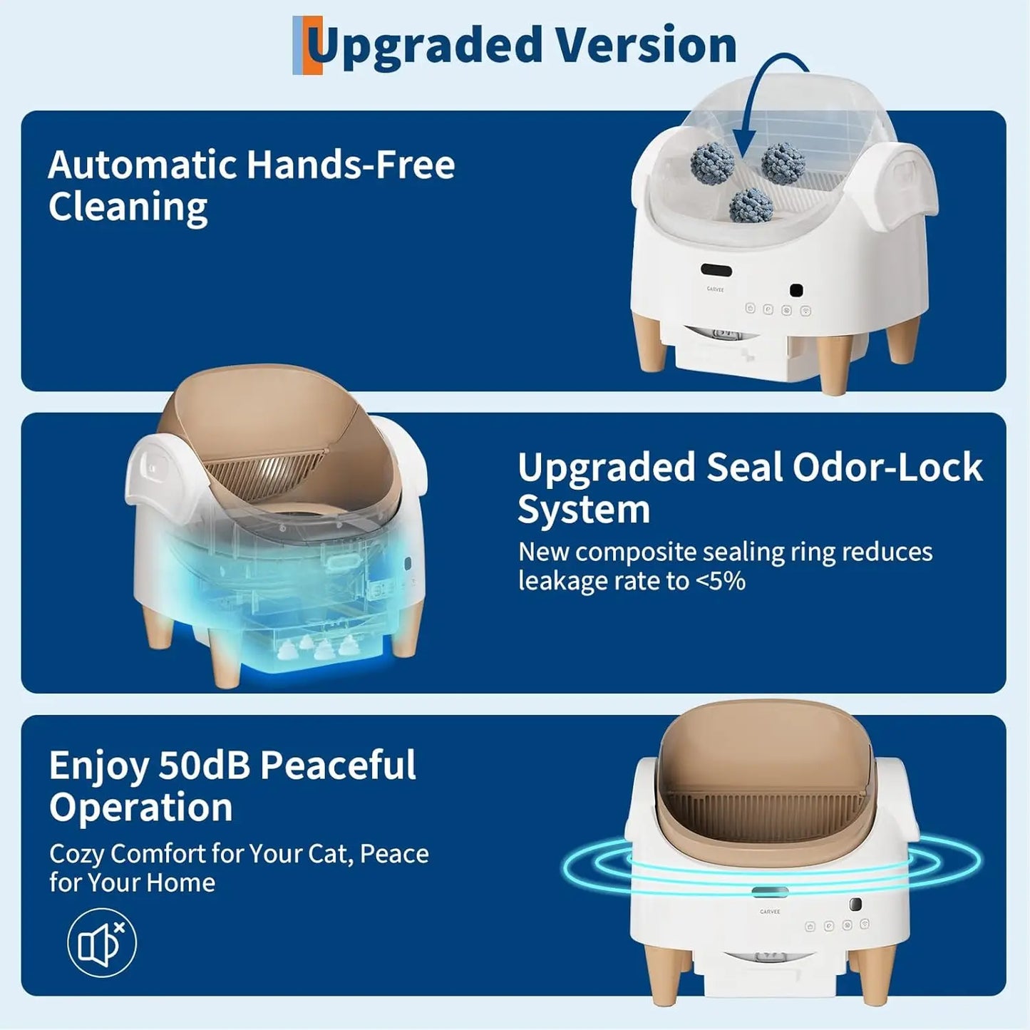 Automatic Self-Cleaning Cat Litter Box with App Control
